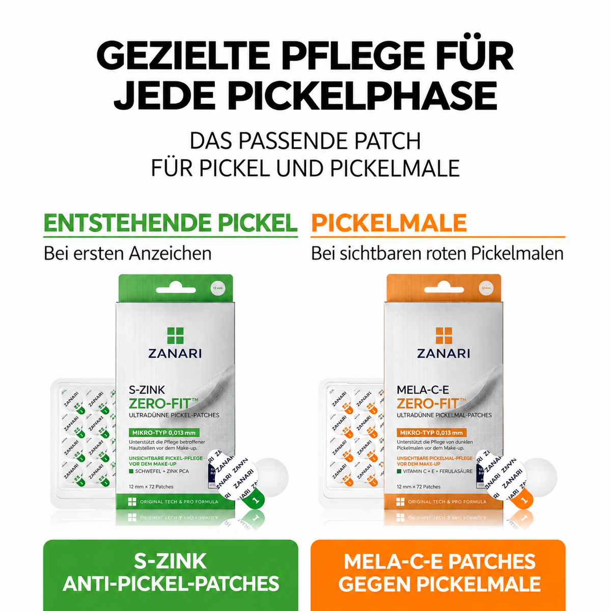 Zanari Unsichtbare Anti-Pickel-Patches mit Zink