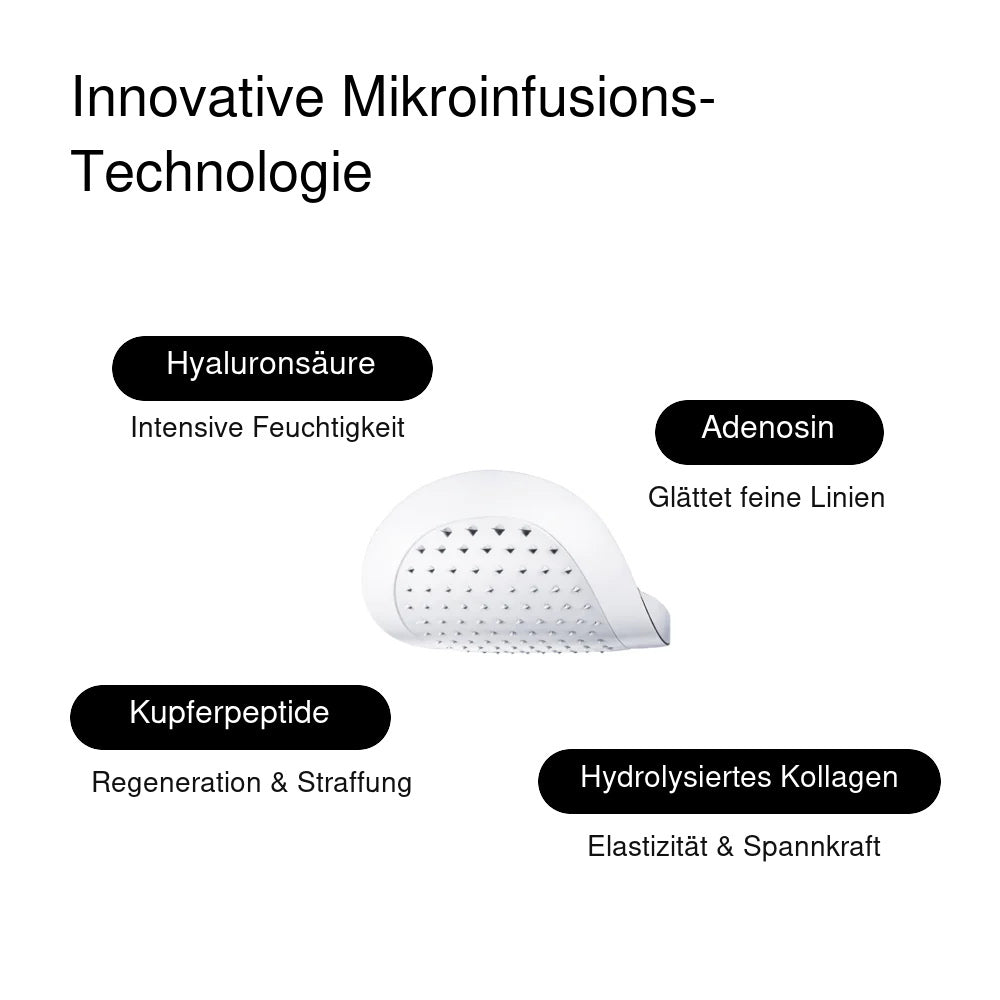 Zanari Microneedling-Augenpads